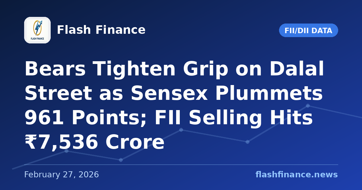 Bears Tighten Grip on Dalal Street as Sensex Plummets 961 Points; FII Selling Hits ₹7,536 Crore