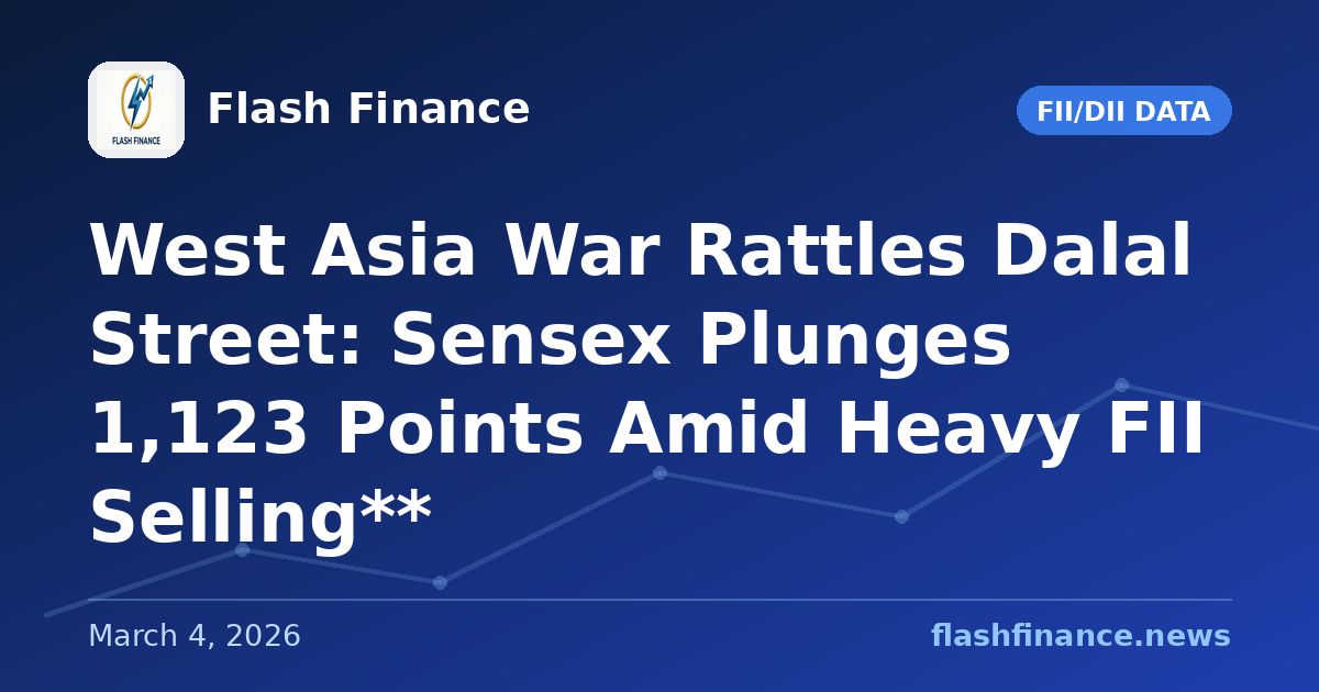 West Asia War Rattles Dalal Street: Sensex Plunges 1,123 Points Amid Heavy FII Selling**
