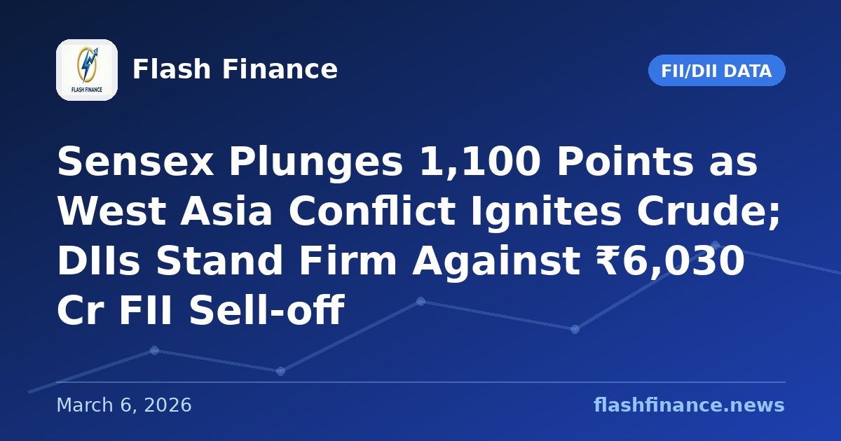 Sensex Plunges 1,100 Points as West Asia Conflict Ignites Crude; DIIs Stand Firm Against ₹6,030 Cr FII Sell-off