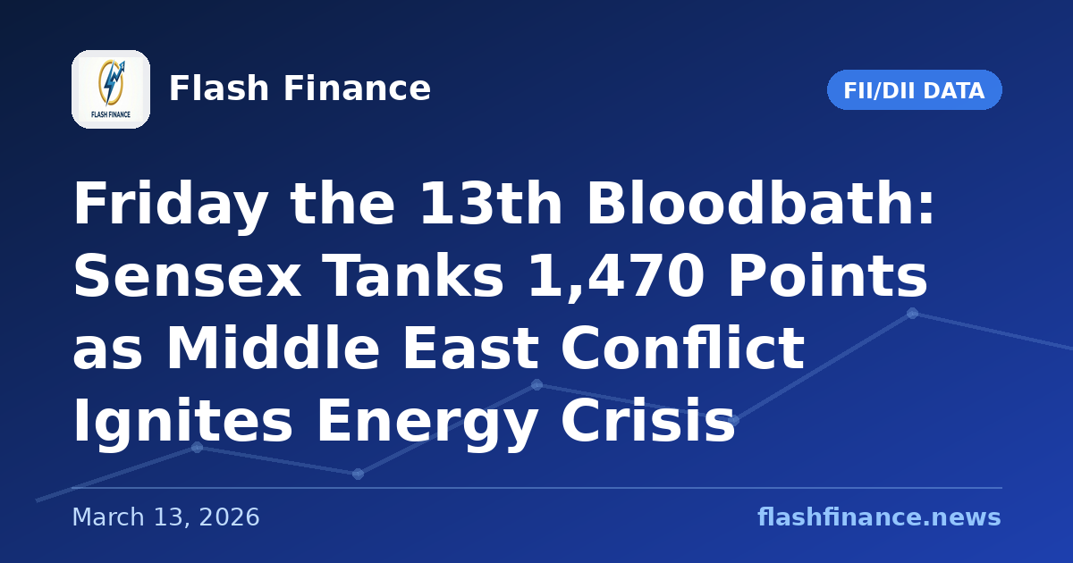 Friday the 13th Bloodbath: Sensex Tanks 1,470 Points as Middle East Conflict Ignites Energy Crisis