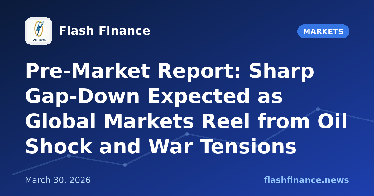 Pre-Market Report: Sharp Gap-Down Expected as Global Markets Reel from Oil Shock and War Tensions