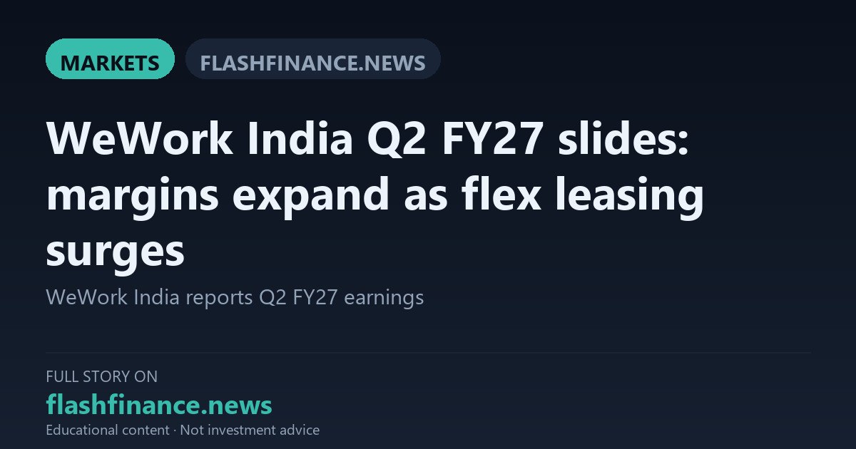 WeWork India Q2 FY27 Profit Jumps 67% to Rs 65.8 Crore as GCC Demand Drives Flex Workspace Boom
