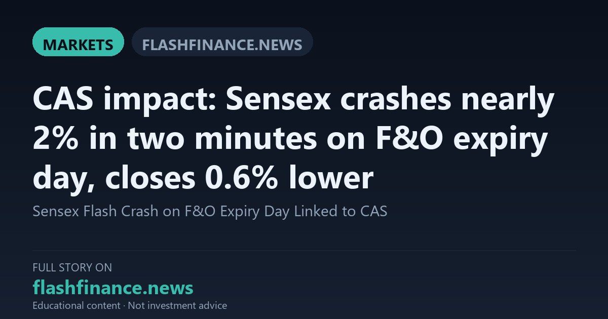 Sensex Plunges 2,200 Points in Five Minutes on Expiry Day as Closing Auction Sparks Volatility