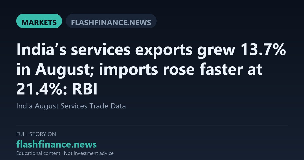 India Services Exports Rise 13.7% to $35.47 Billion in August as Imports Surge 21.4%