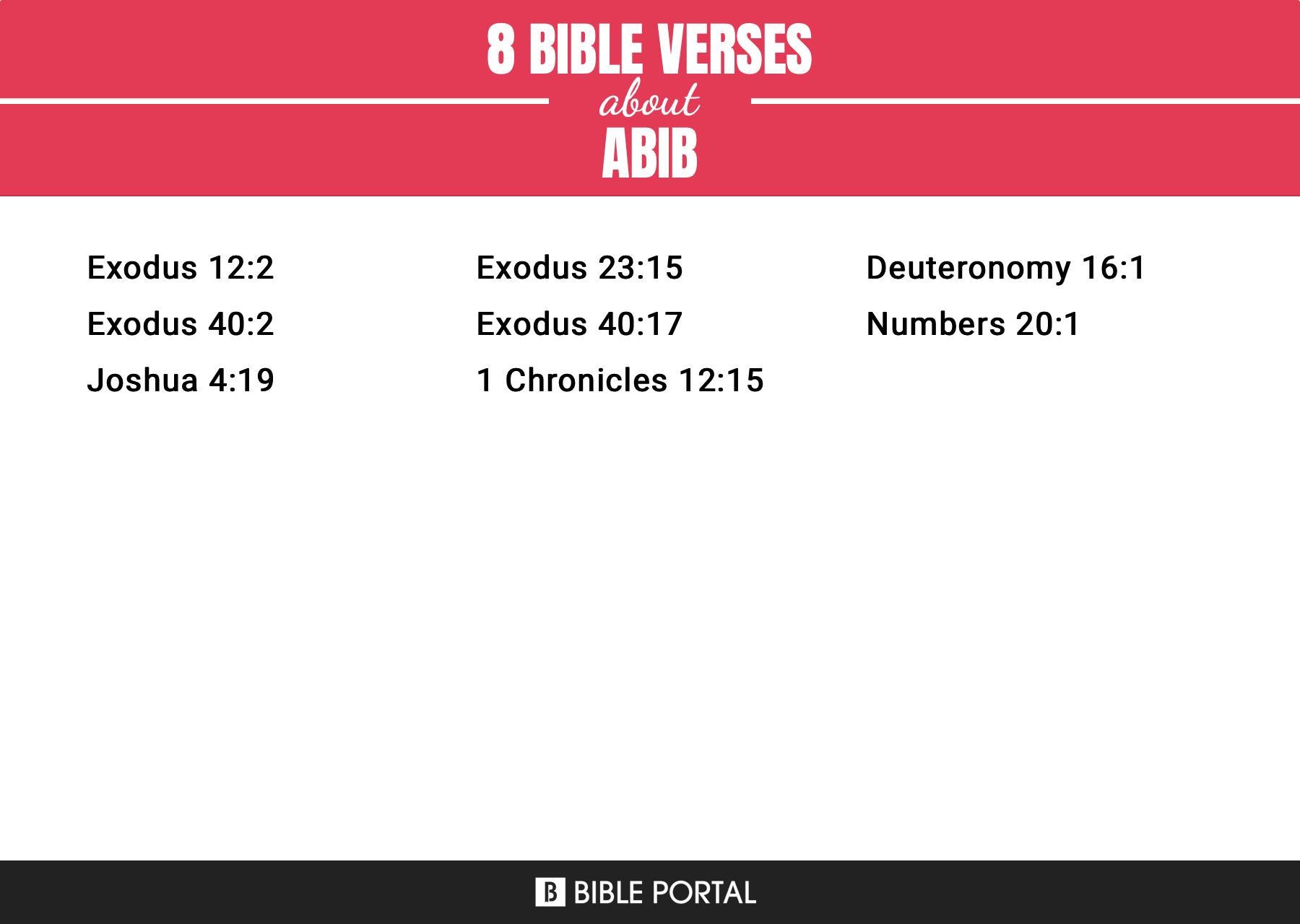 8 Versos da Bíblia sobre Abib