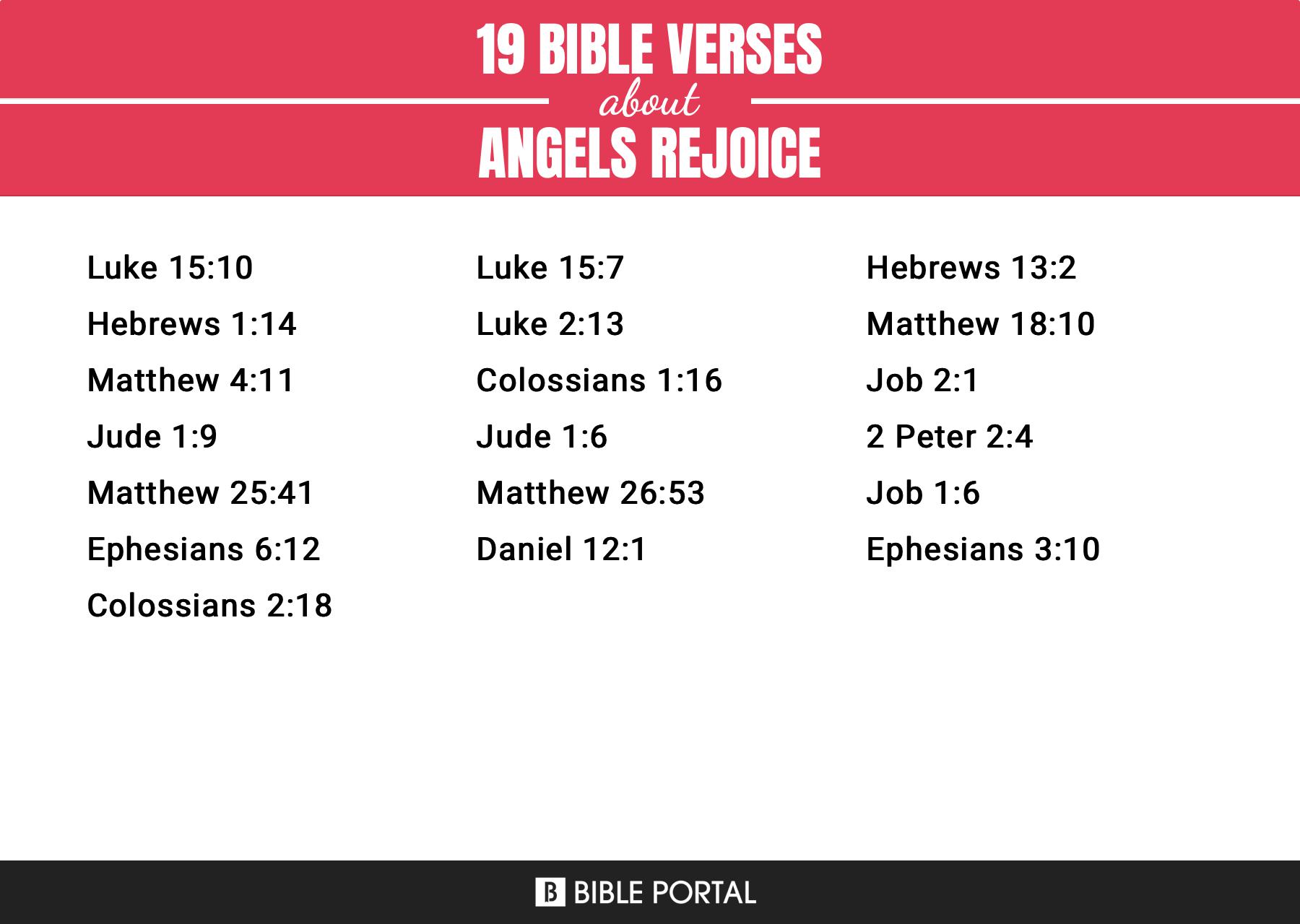 14 Bible verses about Angels Rejoicing