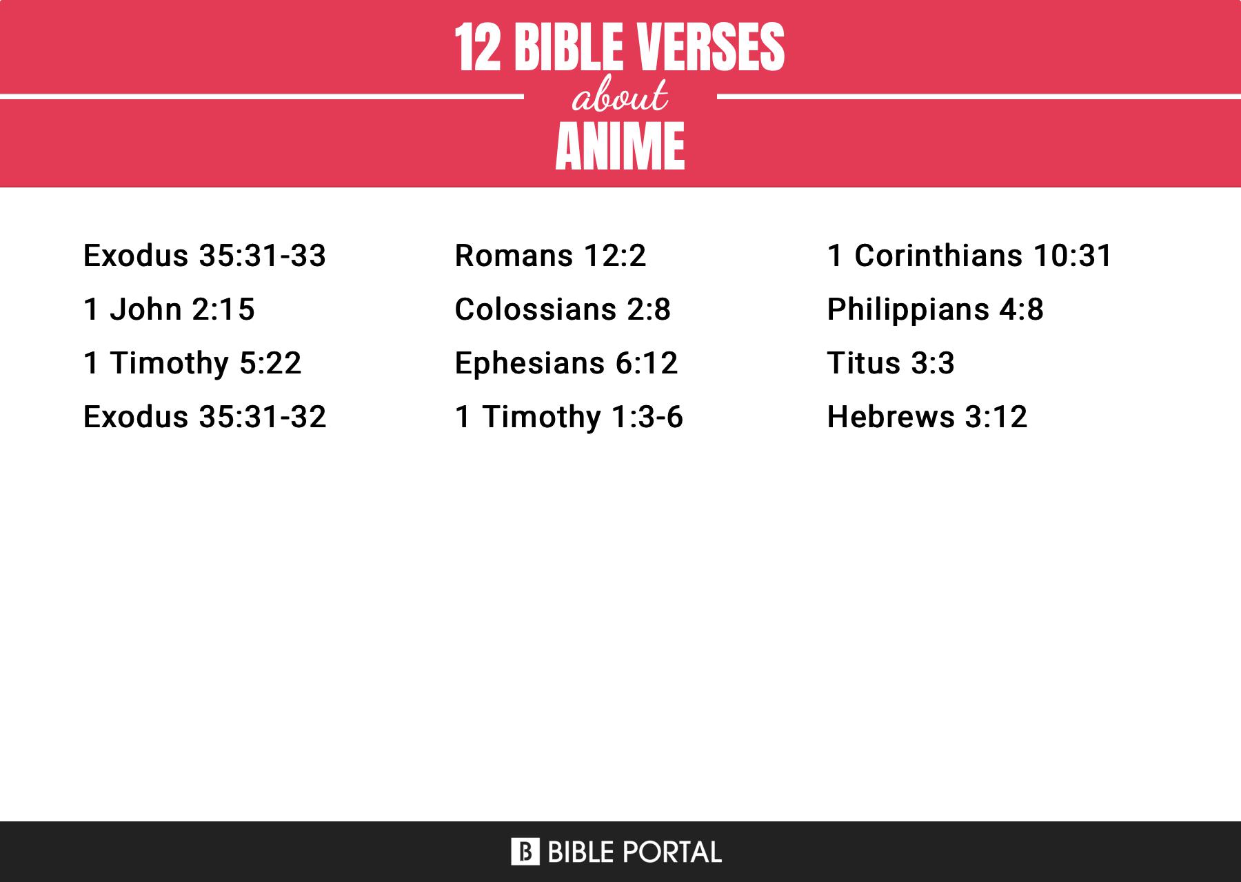 ALL NEW CODES FOR ANIME VERSES ON ROBLOX - YouTube