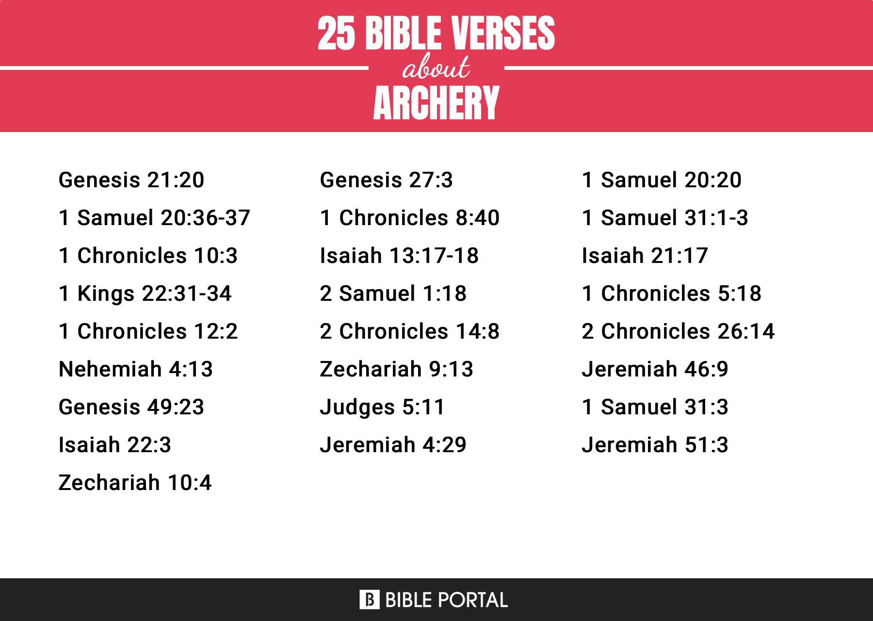 25-bible-verses-about-archery