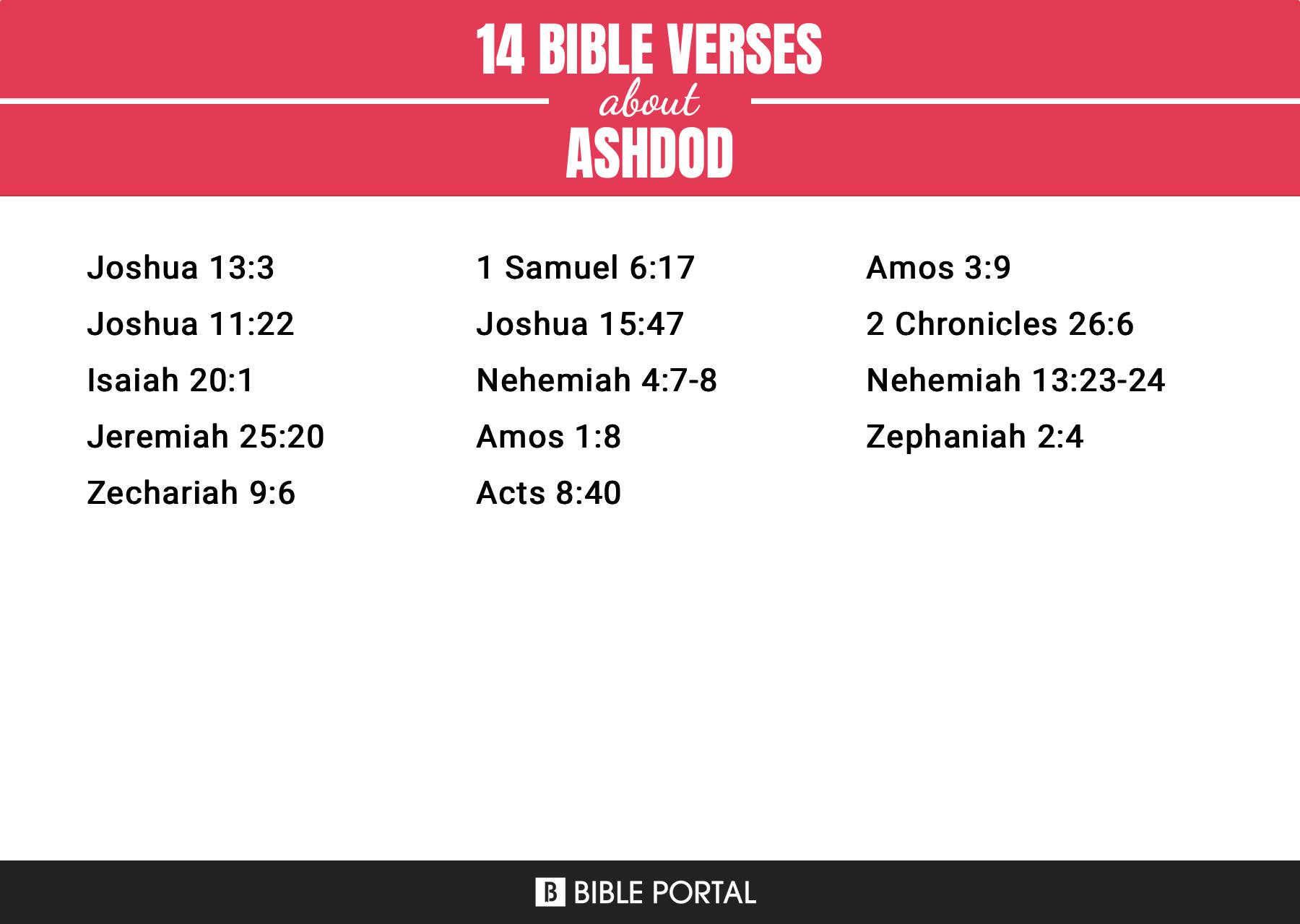 14 Bible Verses about Ashdod