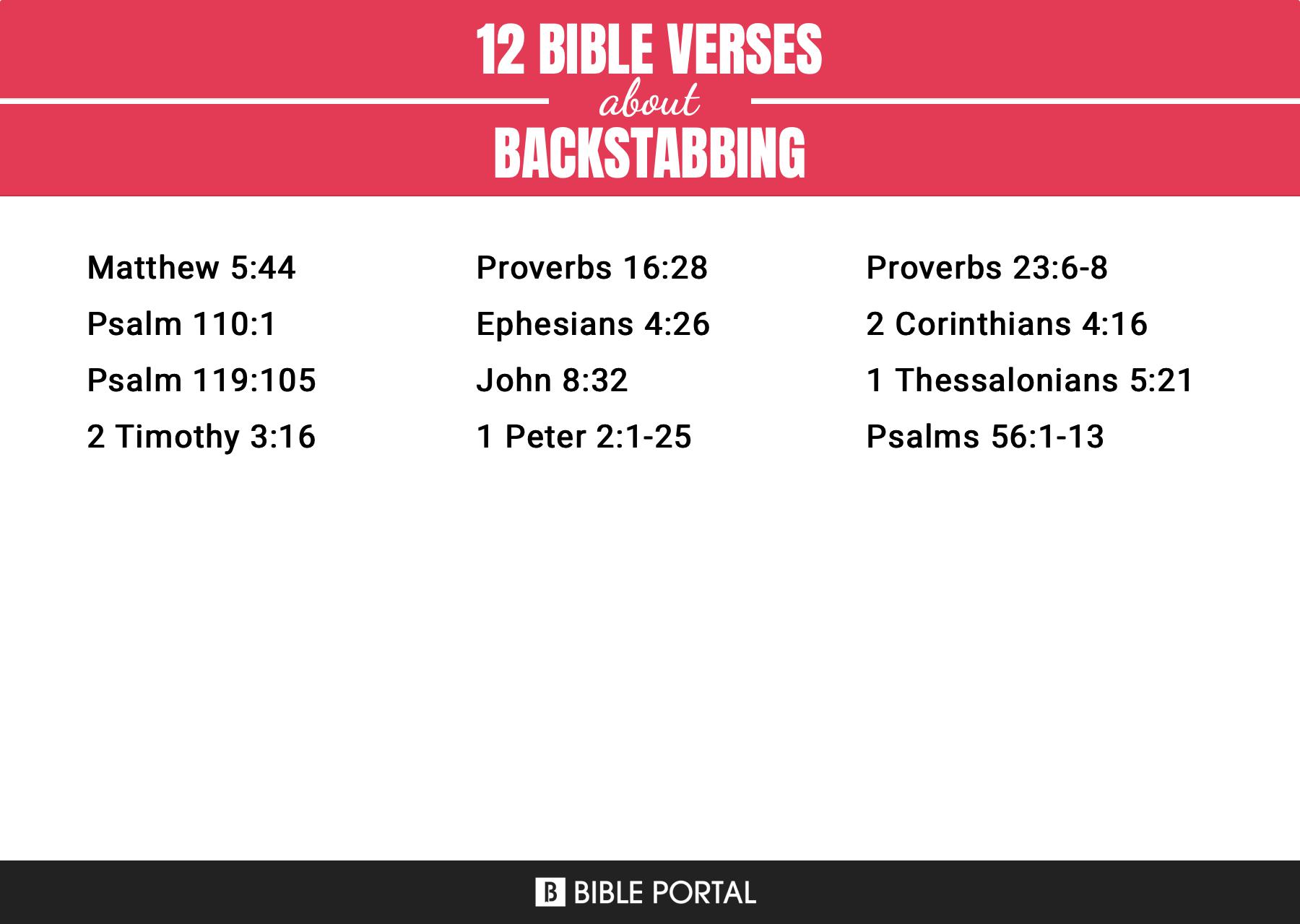 backstabbing word in a dictionary. backstabbing concept Stock Photo - Alamy, image size:1800x1280