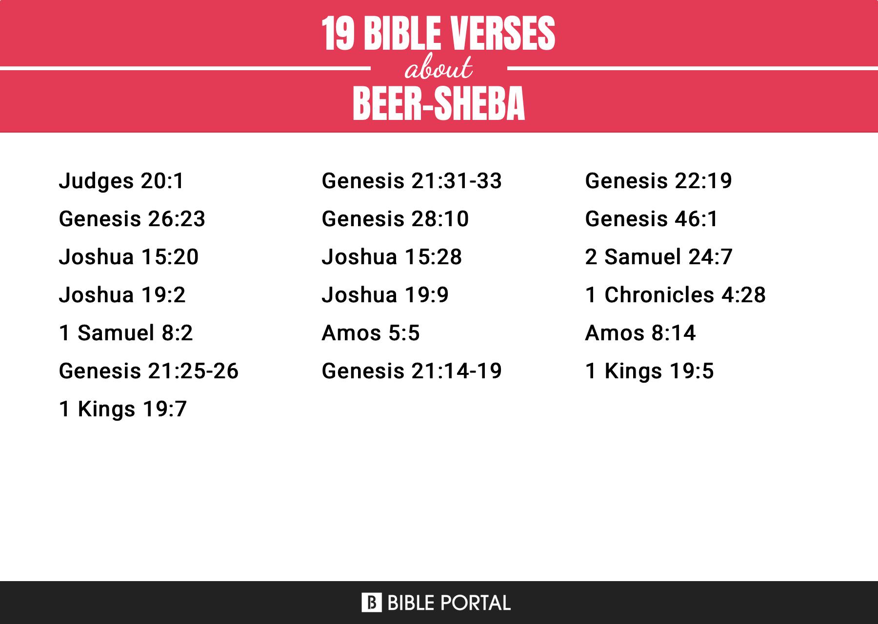 19 Bible Verses about Beersheba