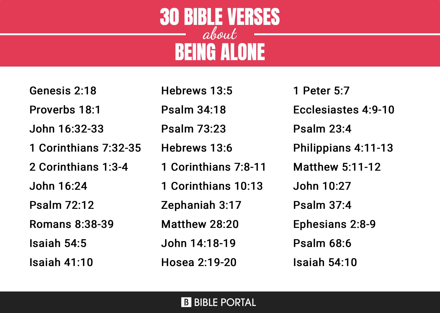 bible verses about being alone