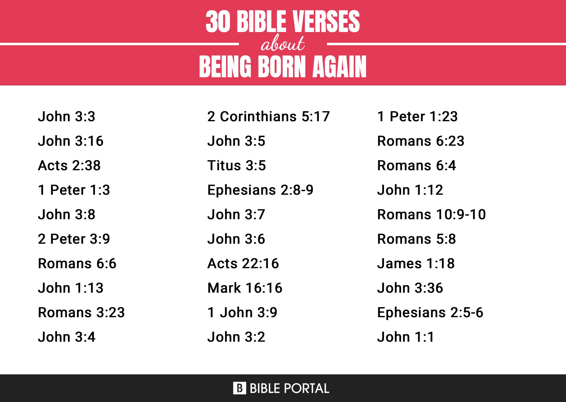 149 Bible Verses about Being Born Again - page 2