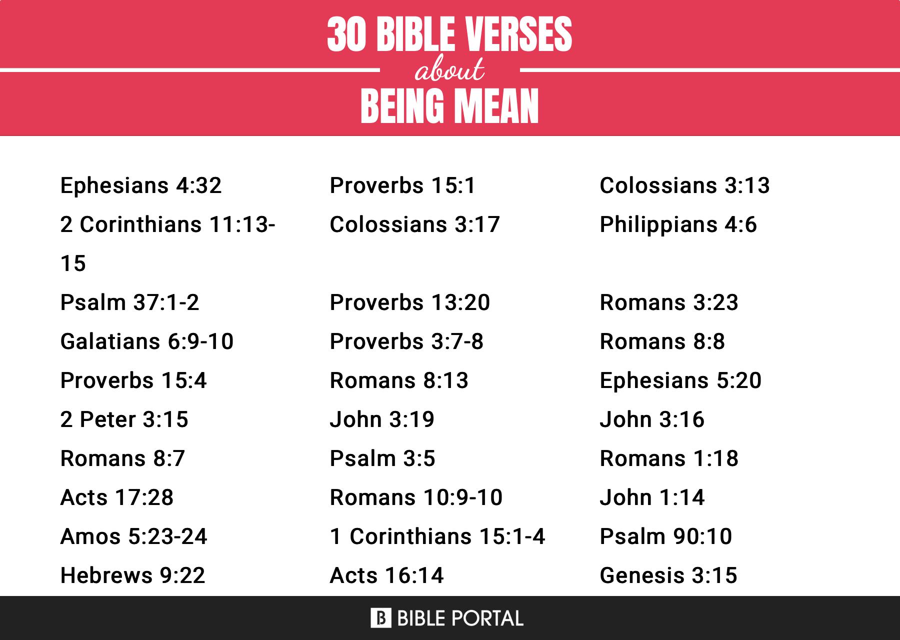 40 Bible Verses about Being Mean - page 2