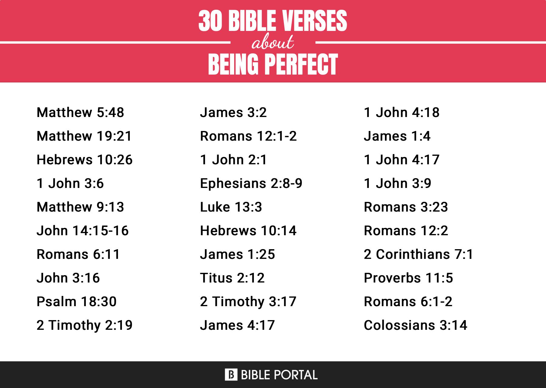 93 Bible Verses about Being Perfect - page 2