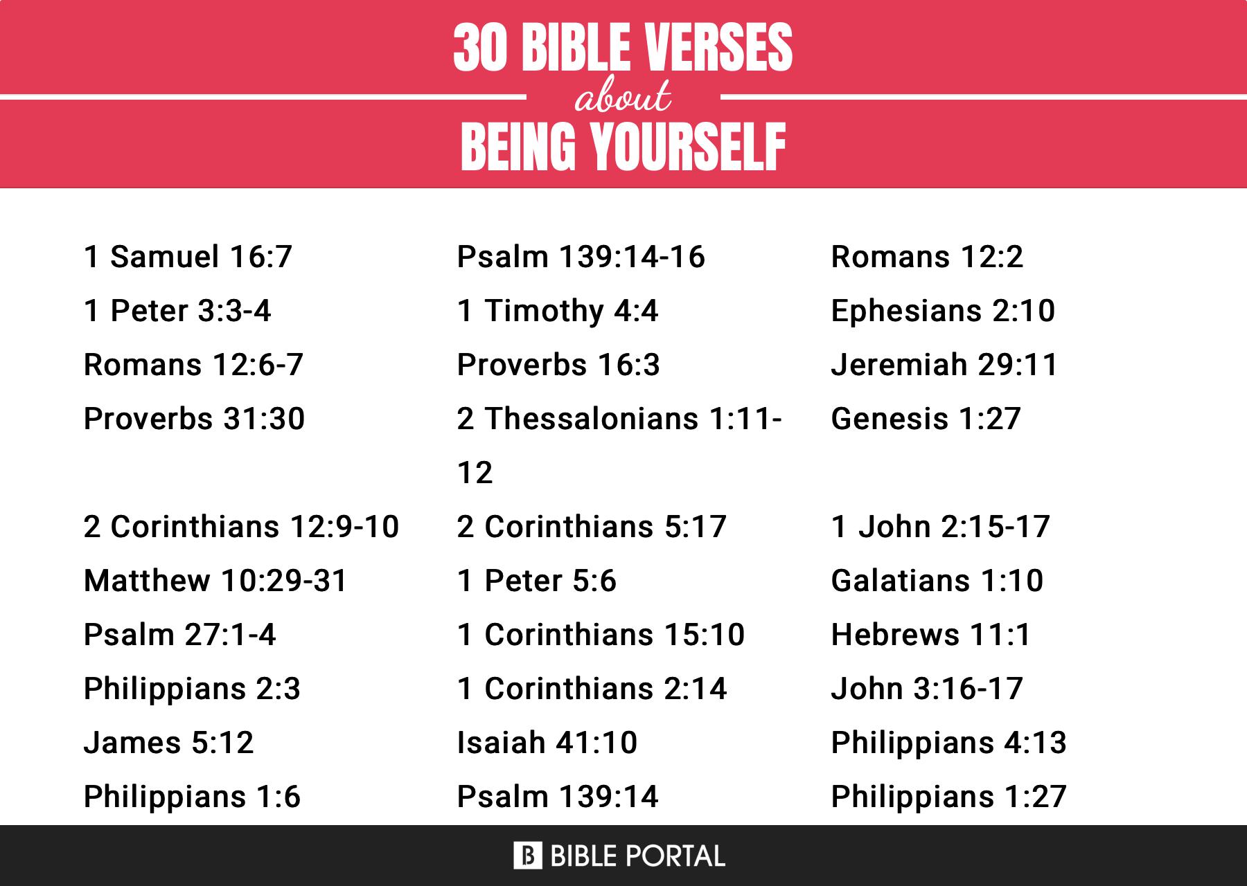 87 Bible Verses about Being Yourself