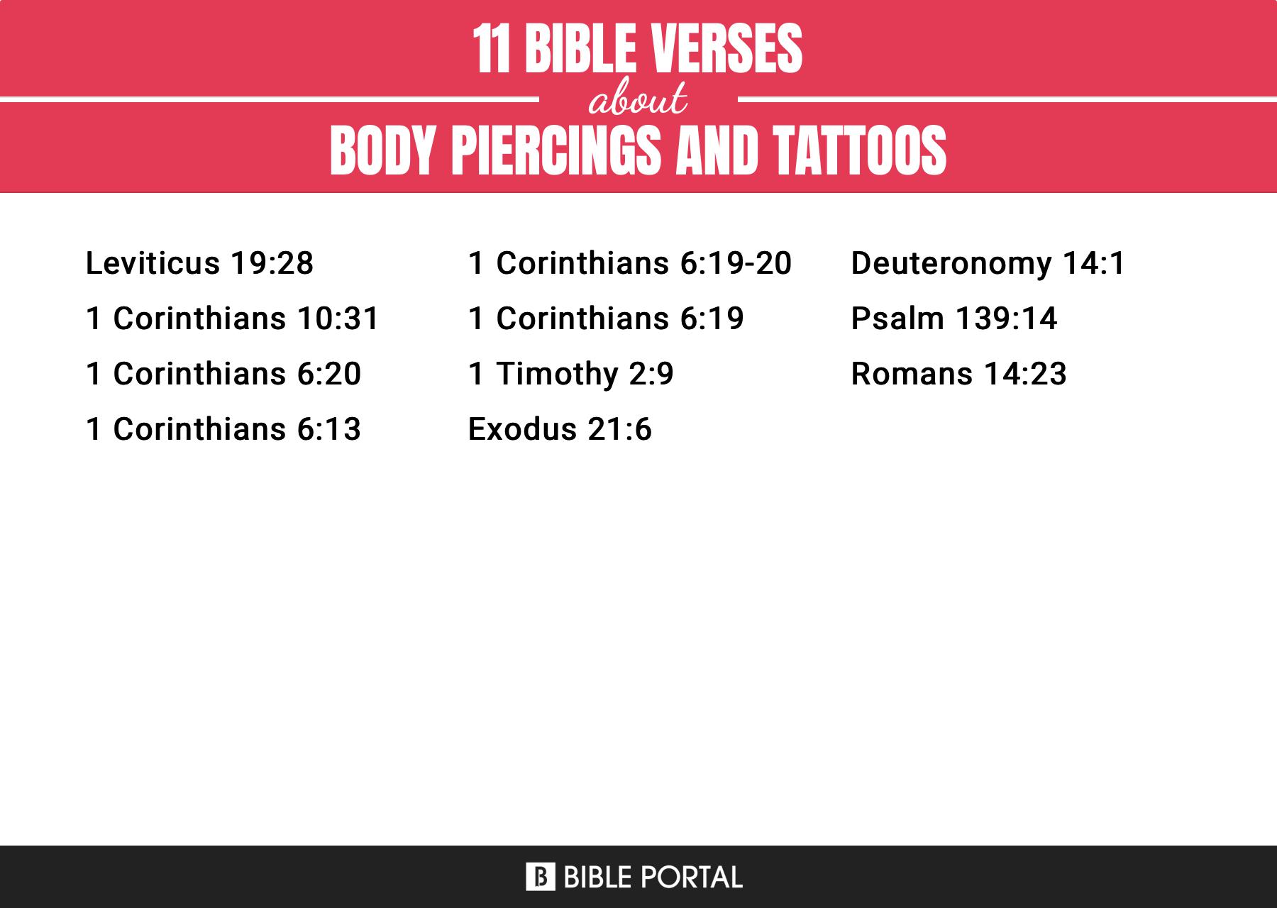 11 Bible Verses about Body Piercings And Tattoos?