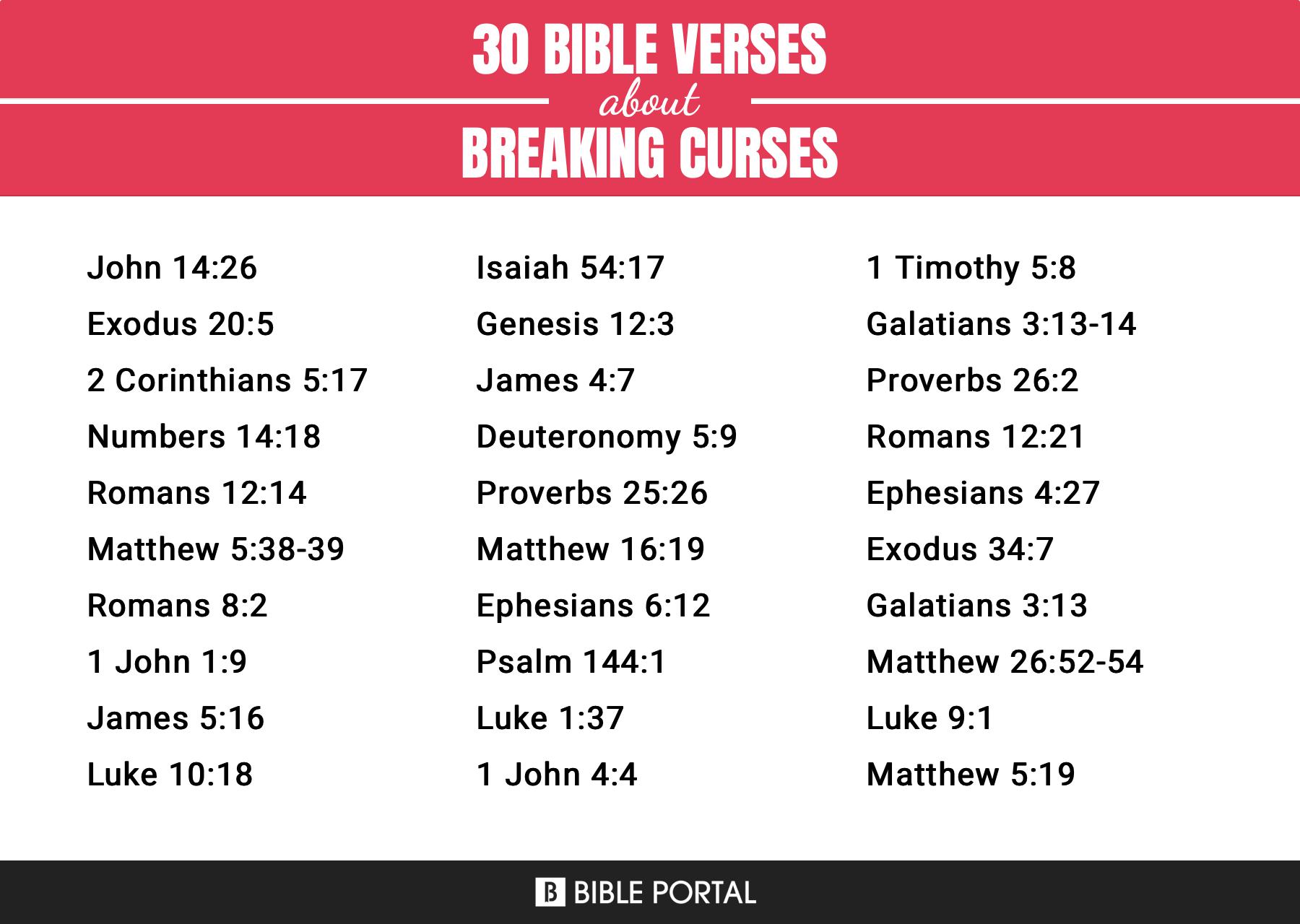 Verses to Curses