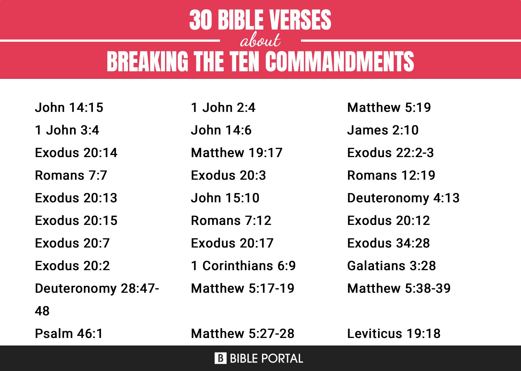 239 Bible Verses About Breaking The Ten Commandments 9656