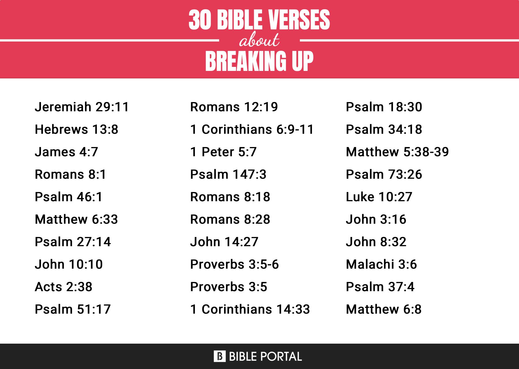 40 Bible Verses about Breaking Up?