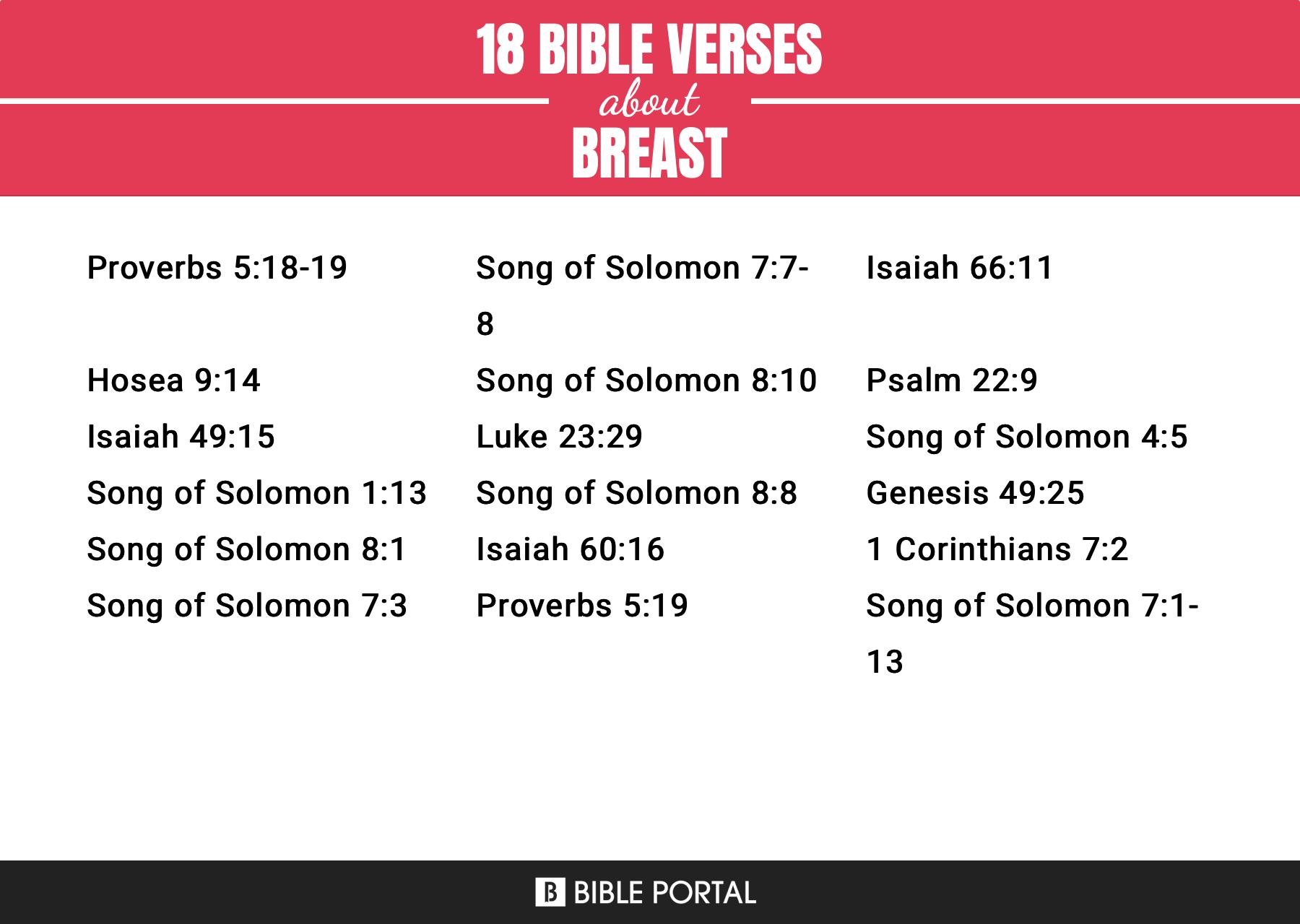 39 Bible verses about Breasts