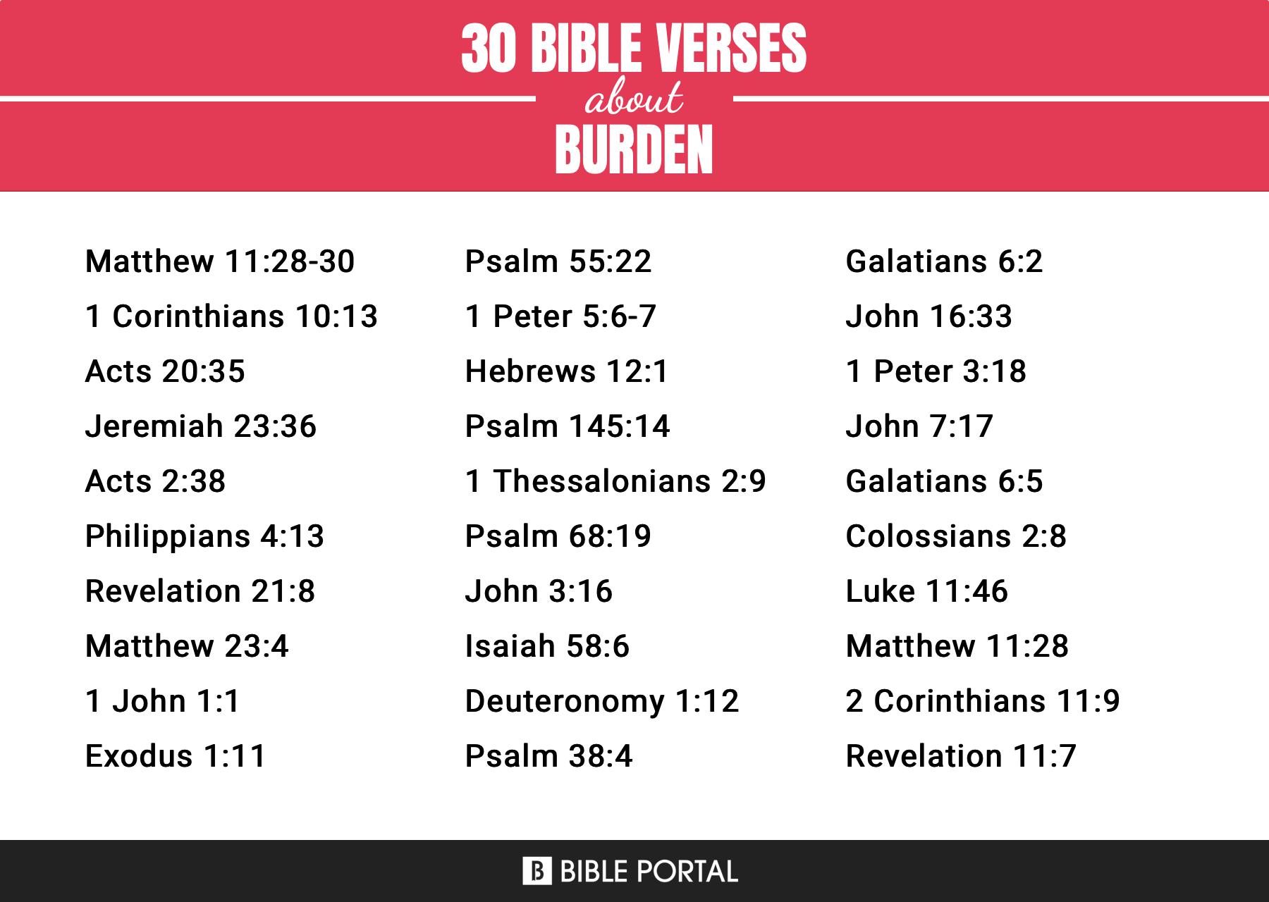 58 Versículos de la Biblia sobre Carga