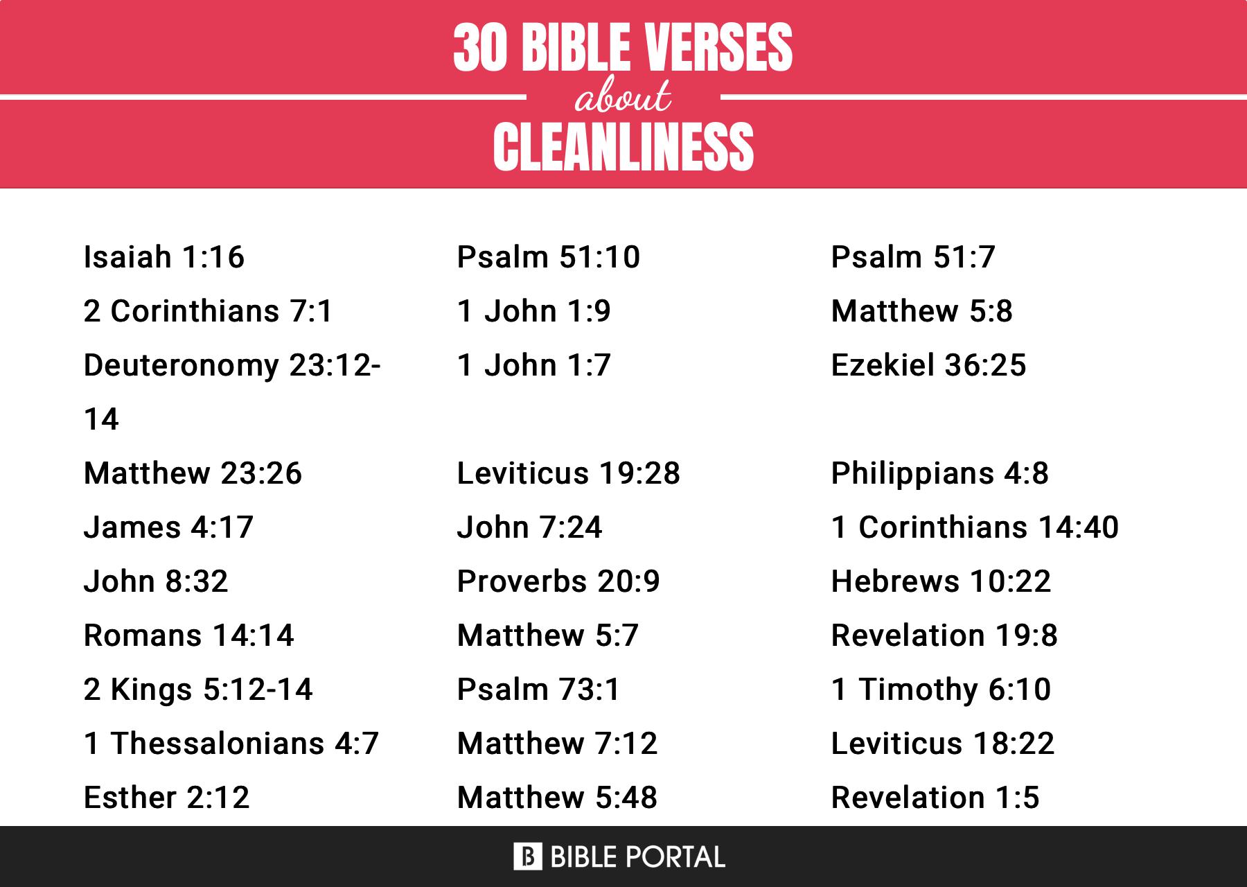 79 Bible Verses about Cleanliness