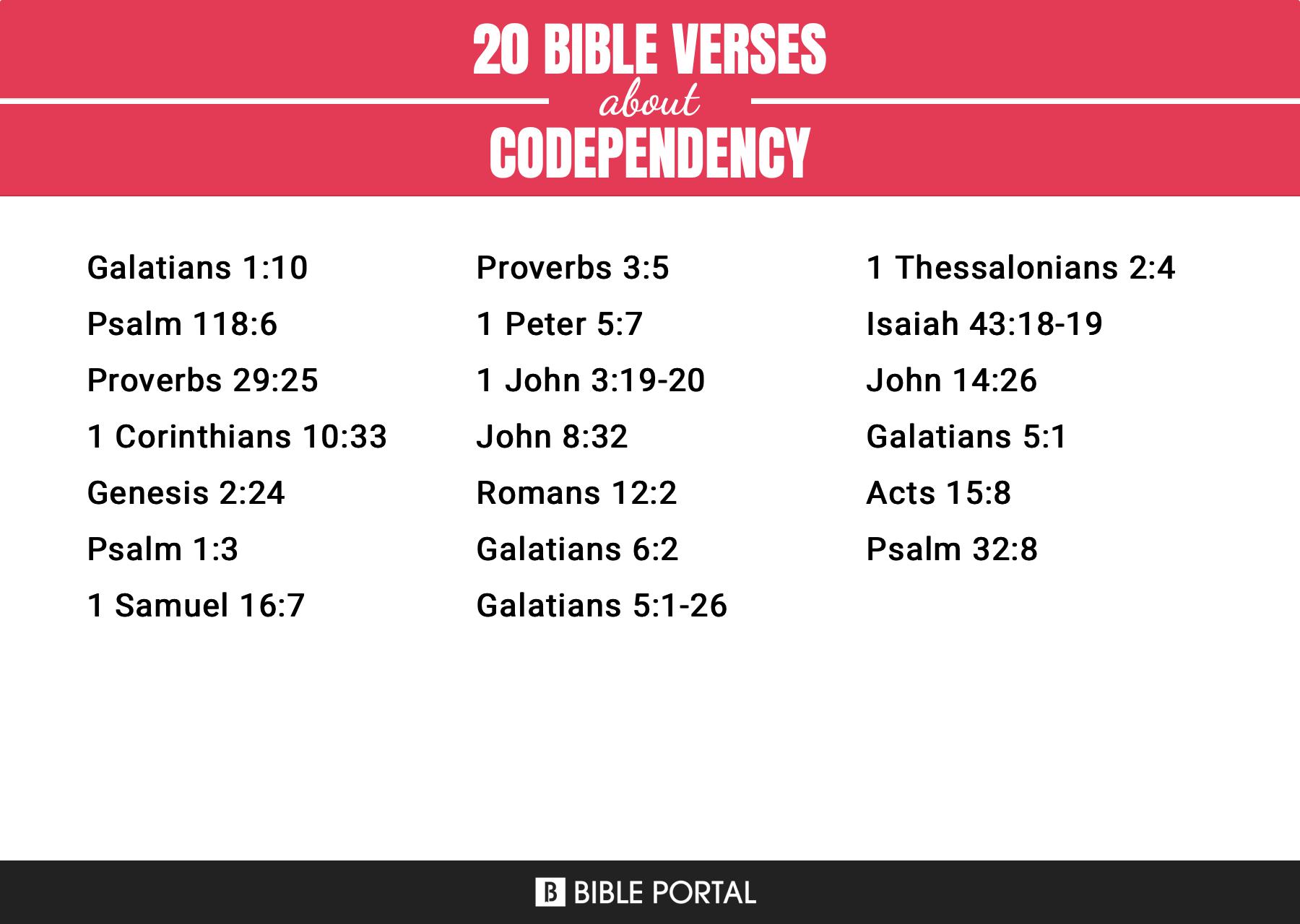 20 Bible Verses about Codependency