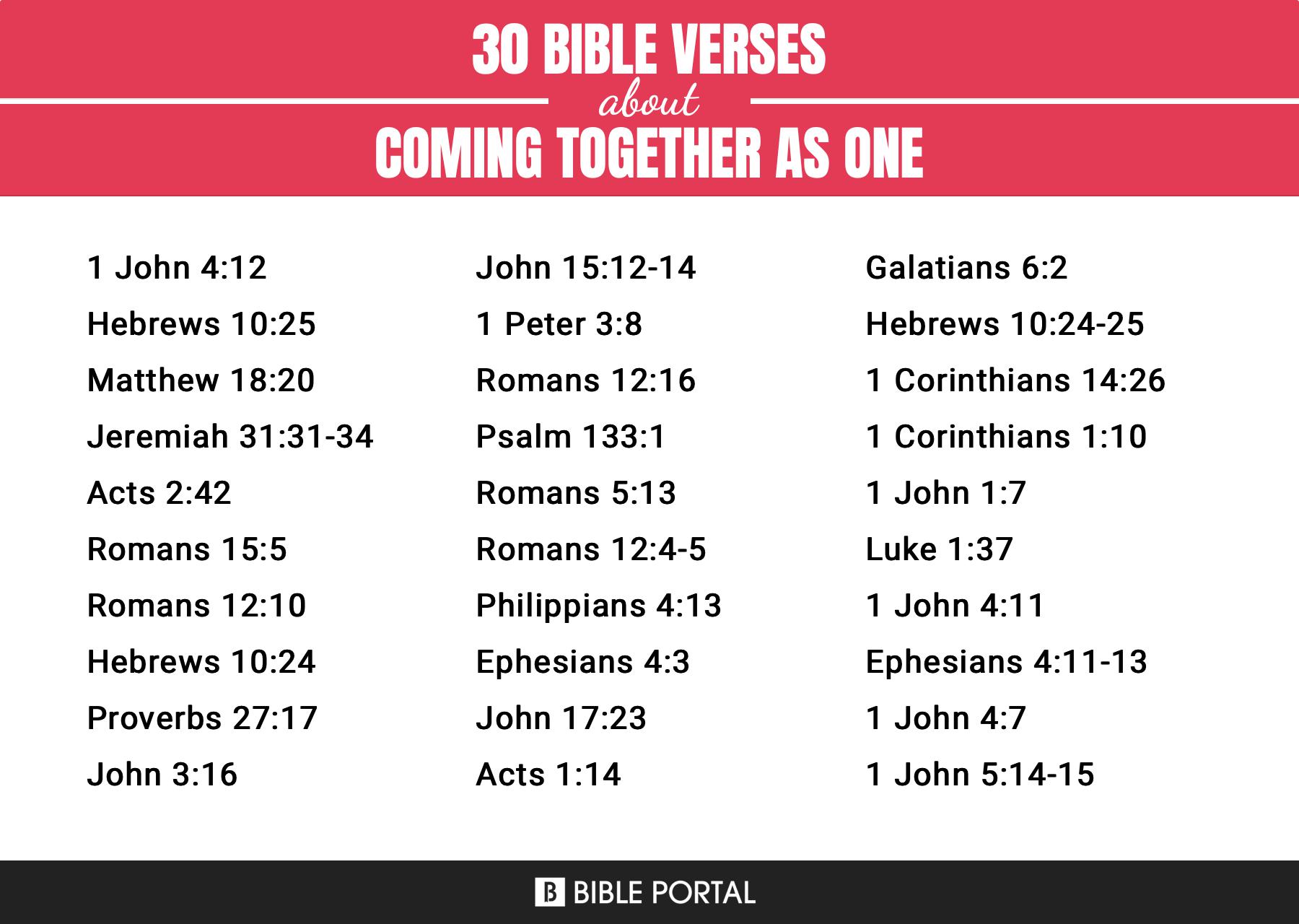 93 Bible Verses About Coming Together As One 