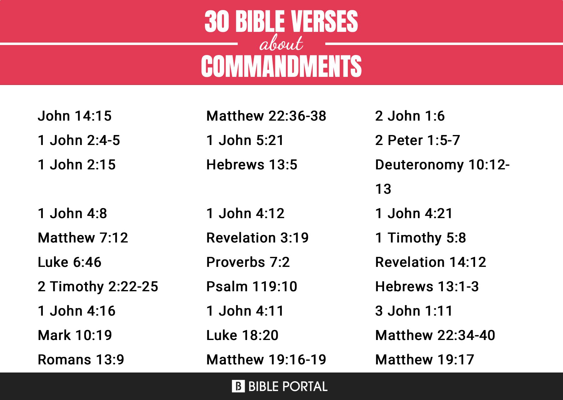 170 Bible Verses About Commandments 170-bible-verses-about-commandments