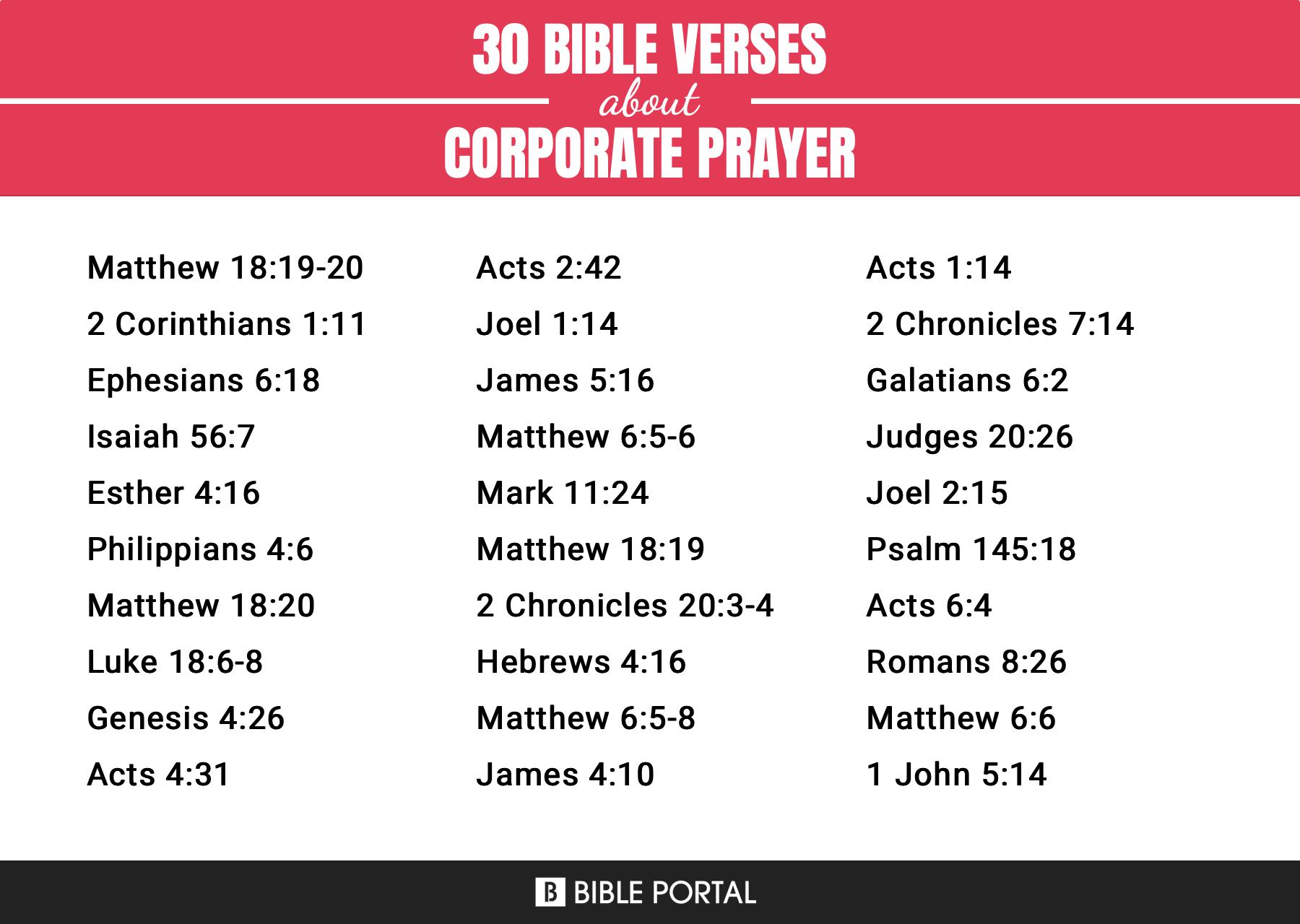 60 Bible Verses About the Power and Important of Prayer