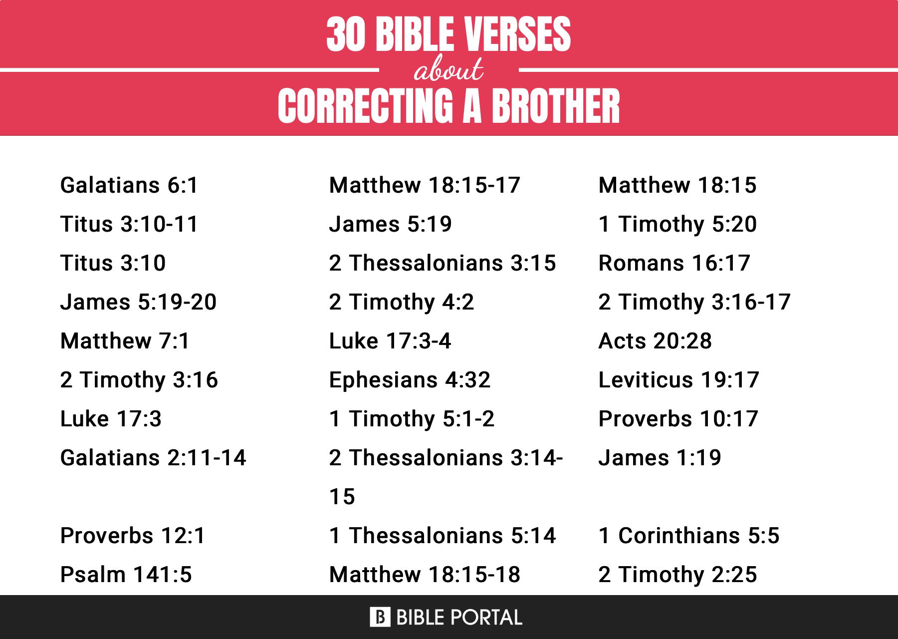 283 Bible Verses About Correcting A Brother 283-bible-verses-about-correcting-a-brother