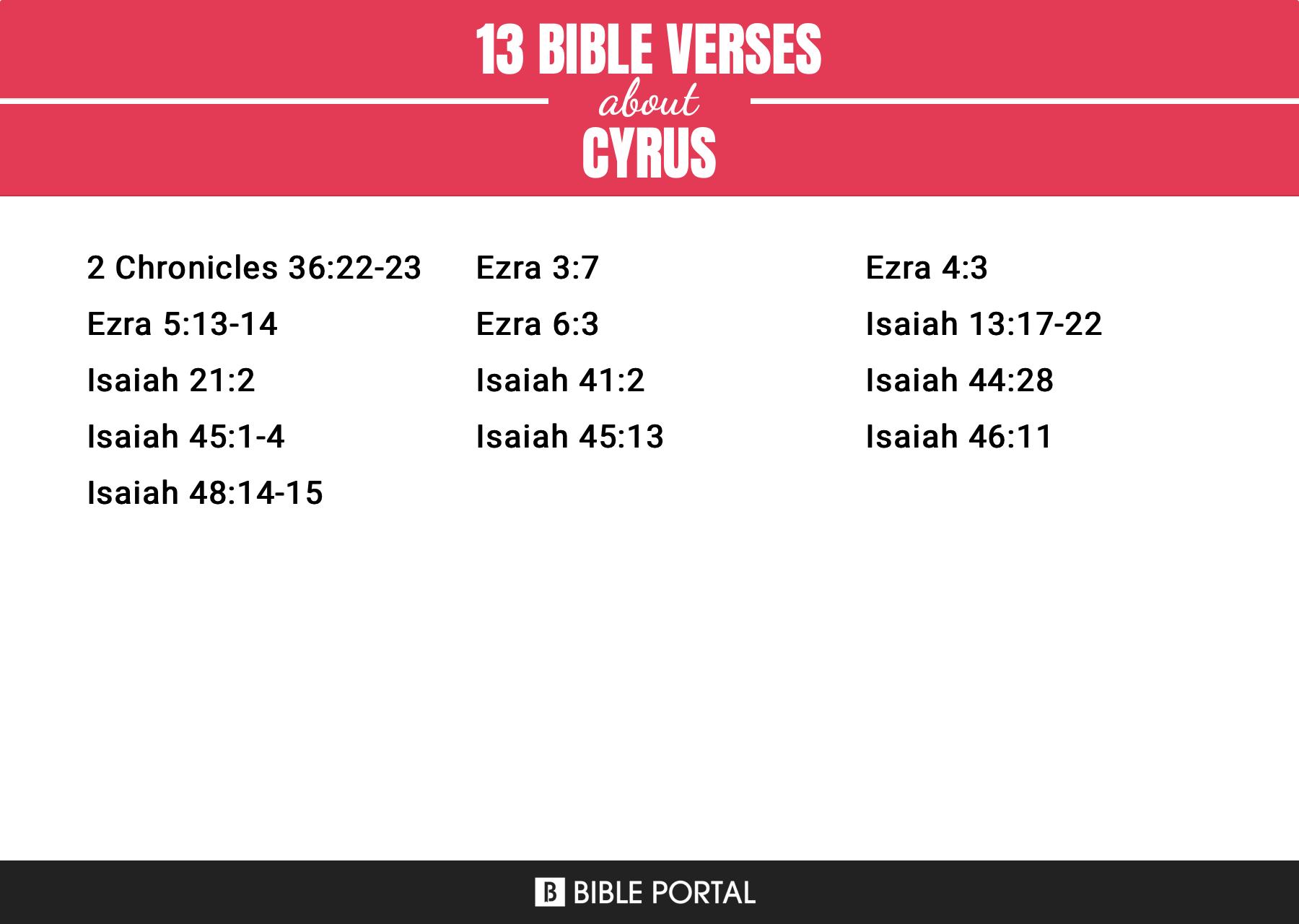 13 Bible Verses about Cyrus