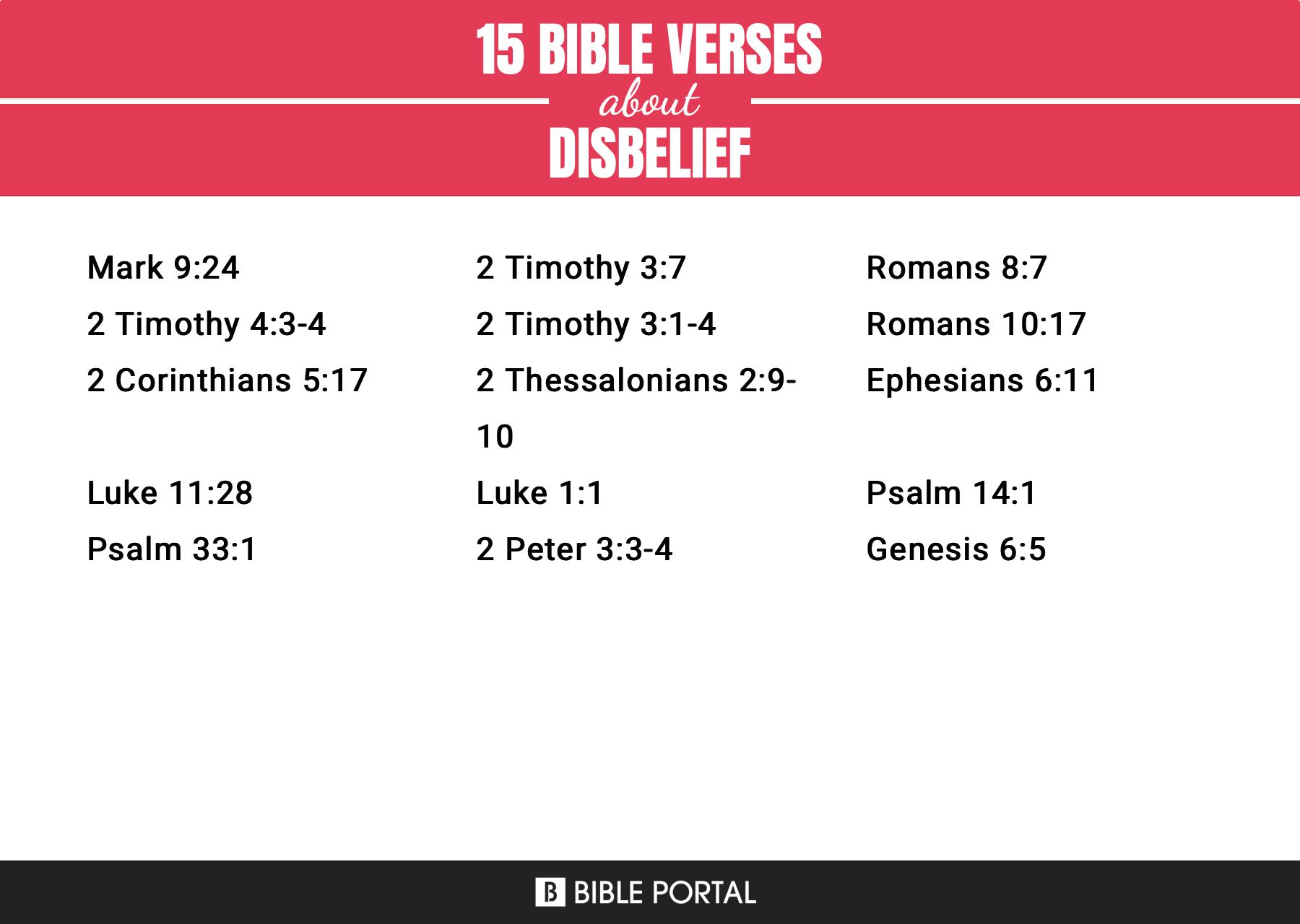 15-bible-verses-about-disbelief
