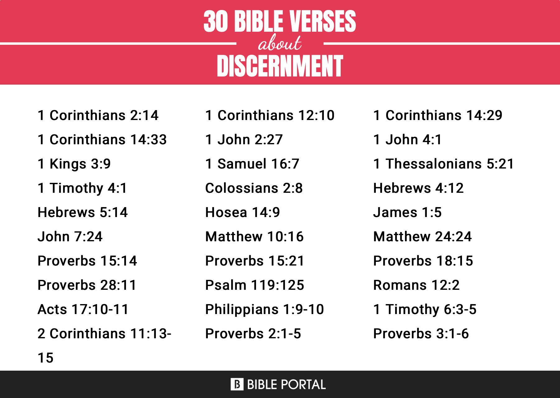 222 Bible Verses about Discernment