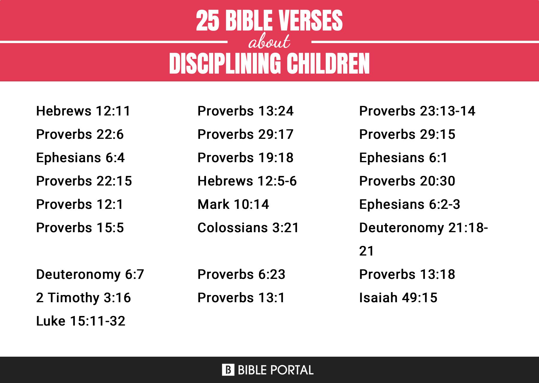 25 Versículos de la Biblia sobre Disciplinar A Los Niños