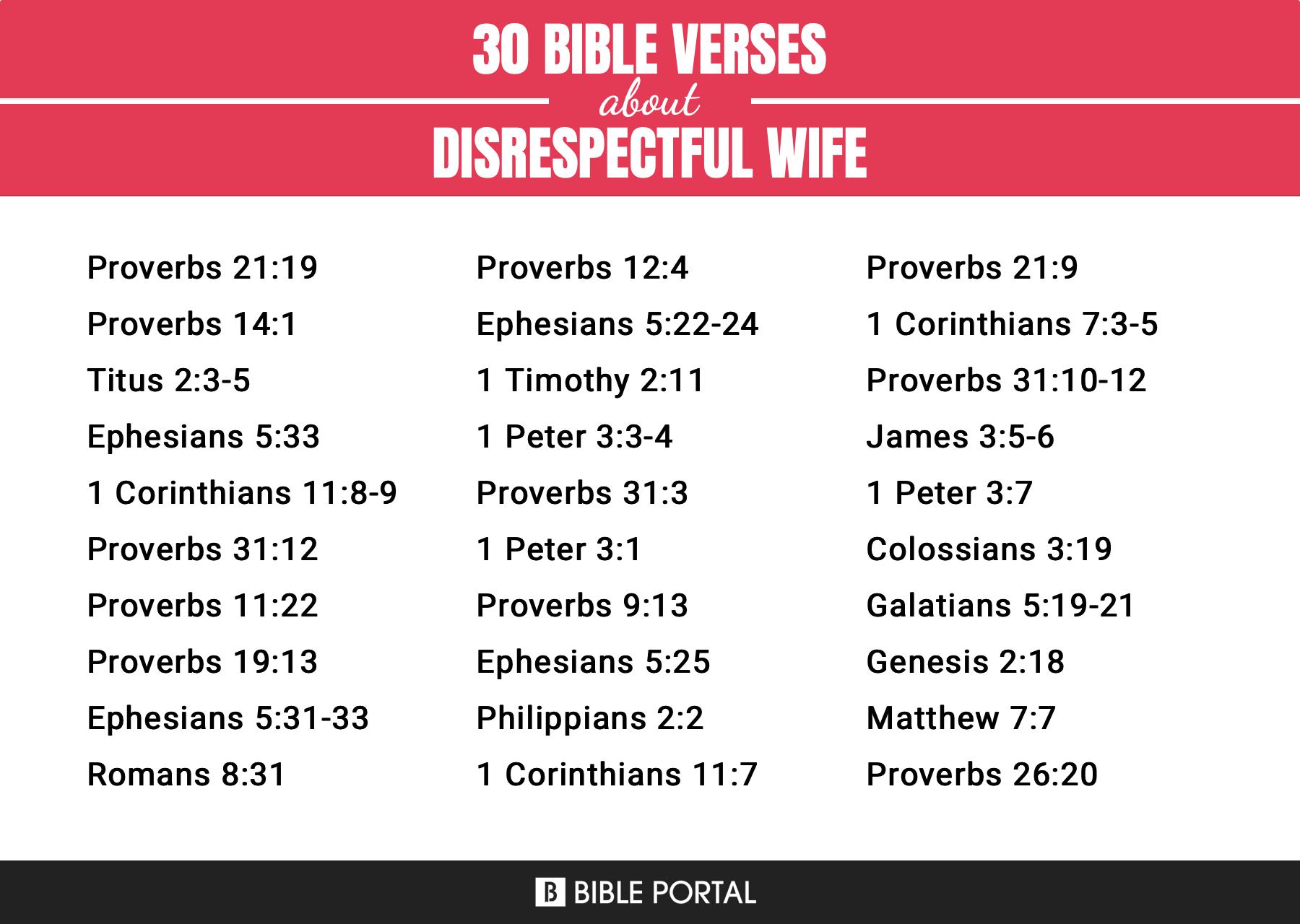 51 Bible Verses About Disrespectful Wife 