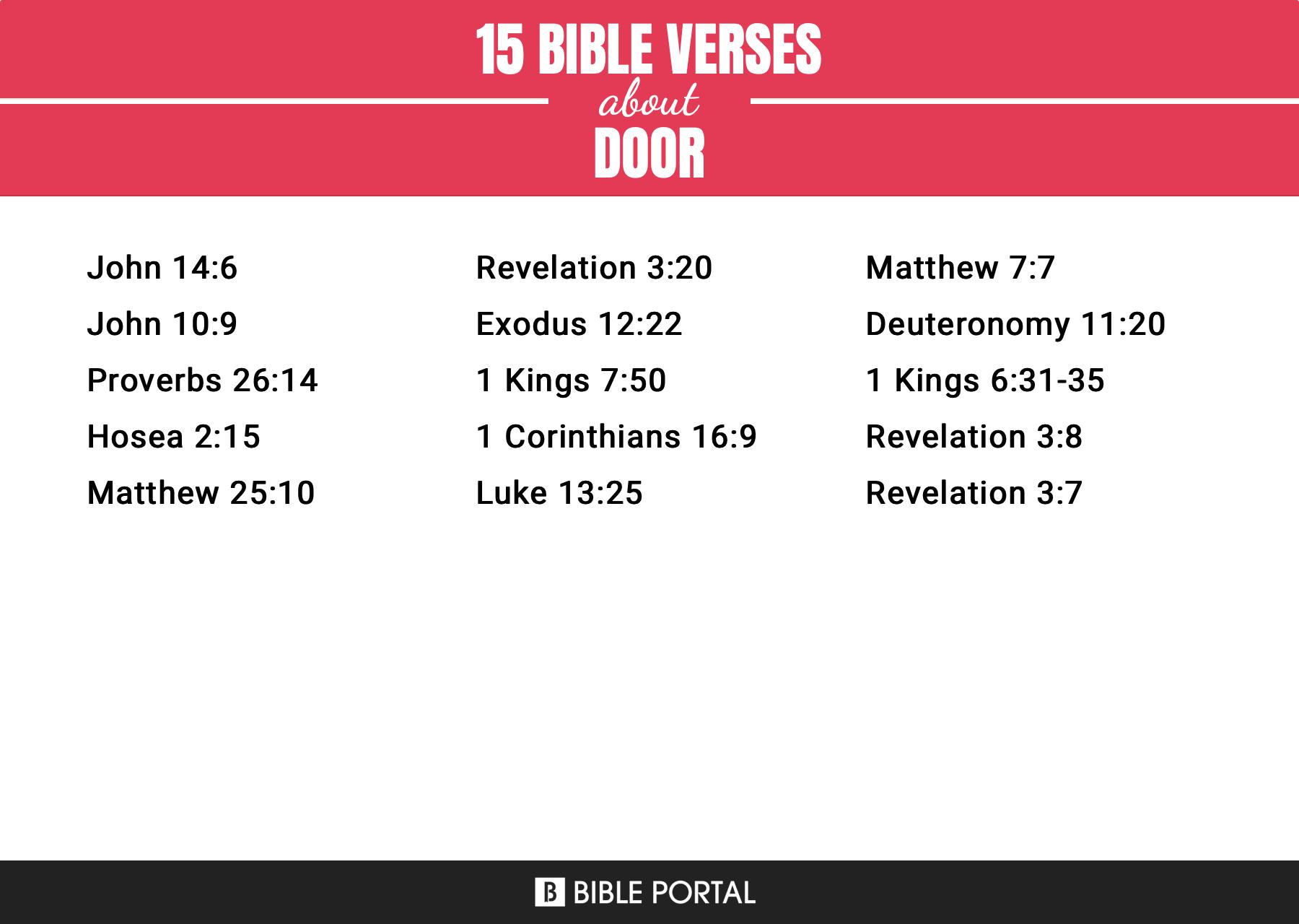 15 Bible Verses about Door