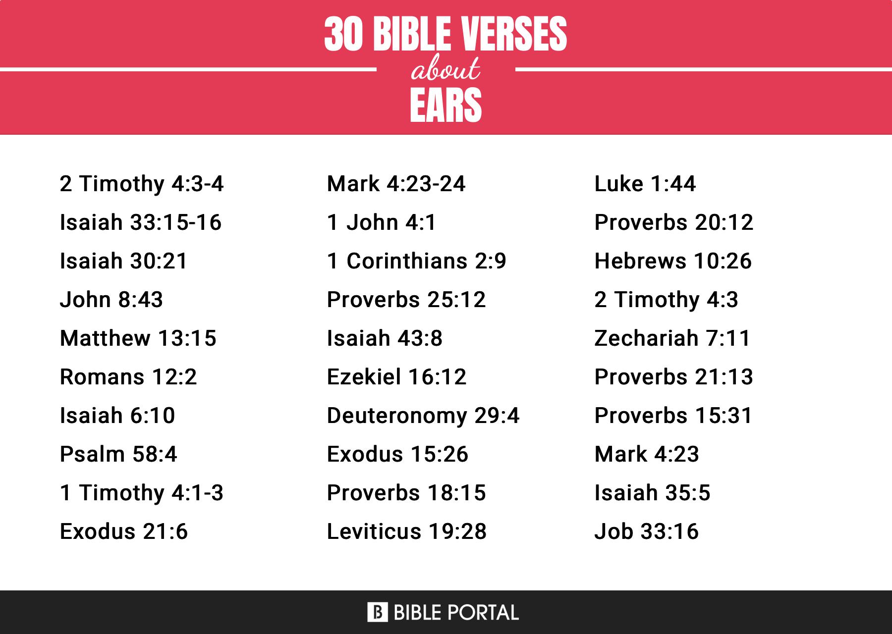 59 Bible Verses about Ears