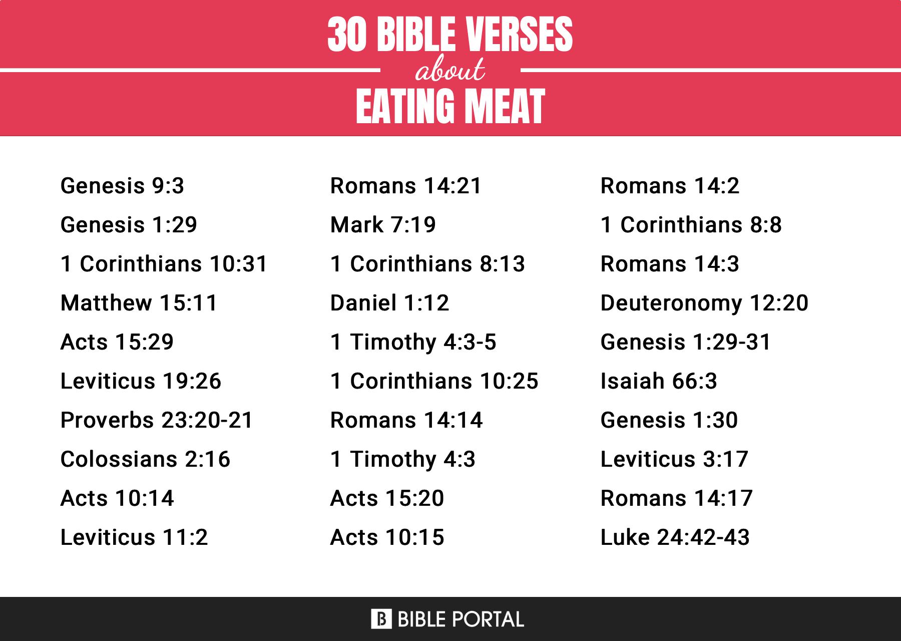 271 Bible Verses About Eating Meat 271-bible-verses-about-eating-meat