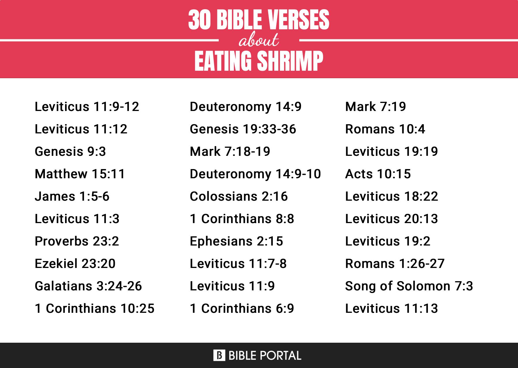70 Bible Verses About Eating Shrimp 70-bible-verses-about-eating-shrimp