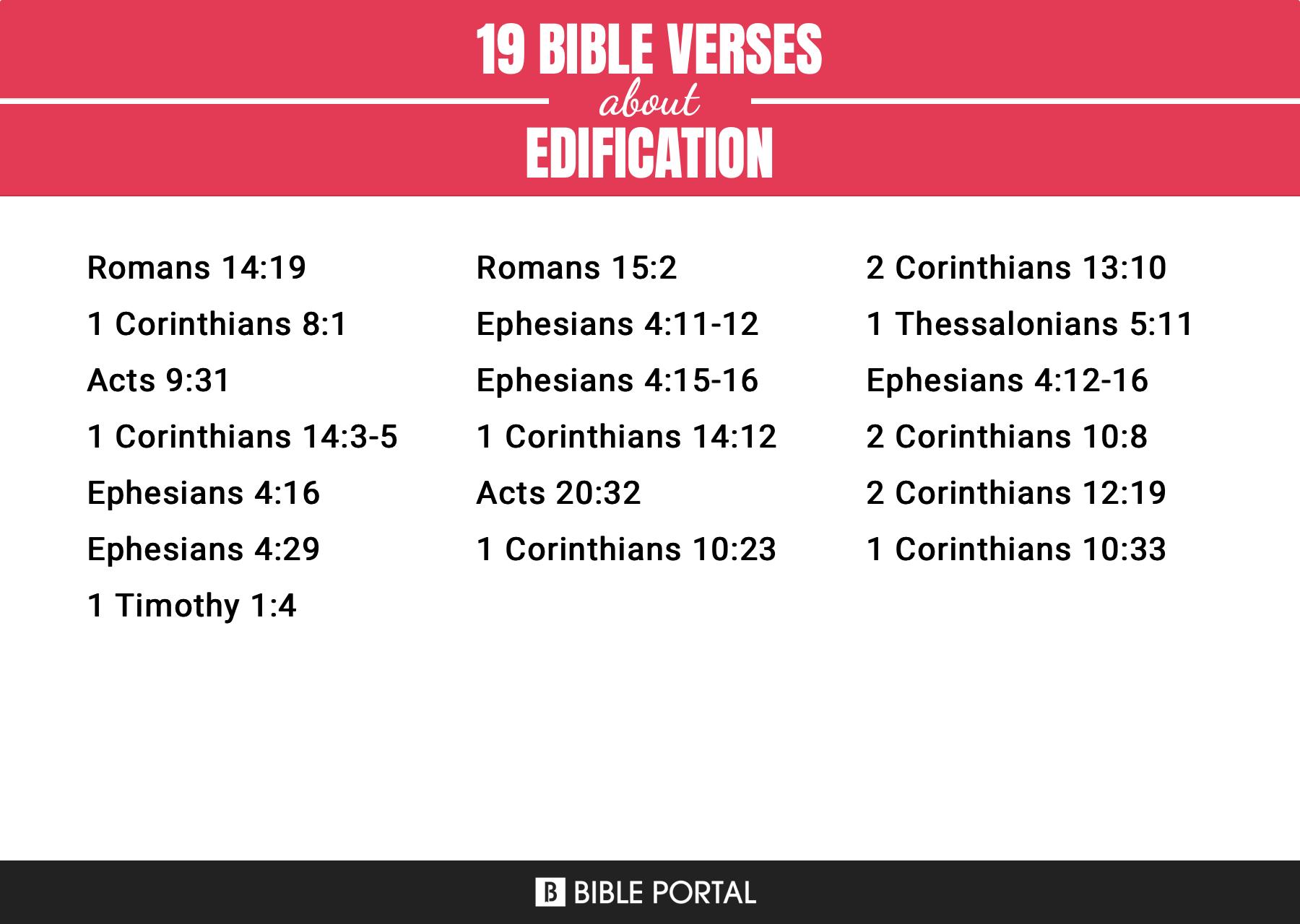 Scripture For Edification 19 Versículos de la Biblia sobre Edification