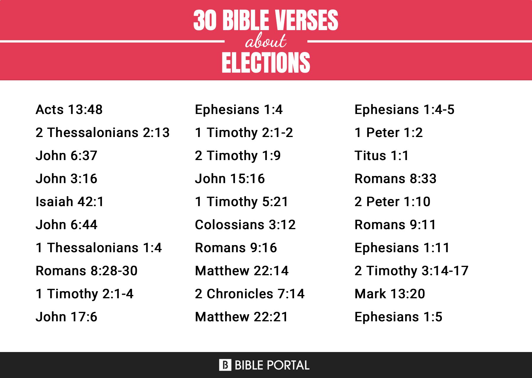 42 Bible Verses about Elections