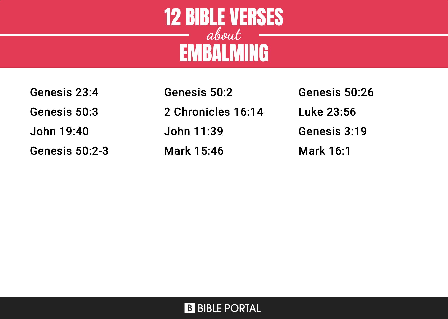 12 Bible Verses about Embalming