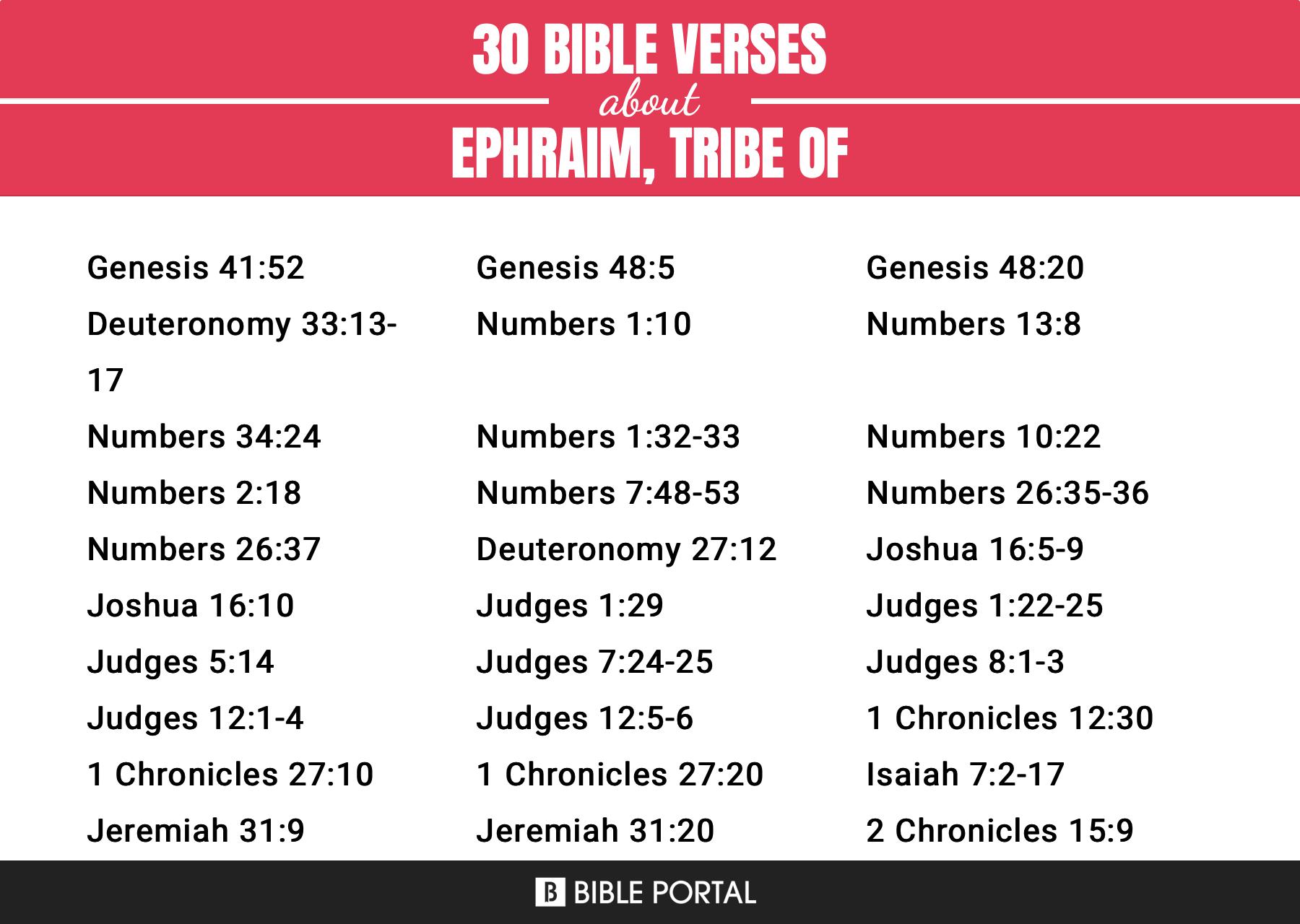 ephraim in the bible