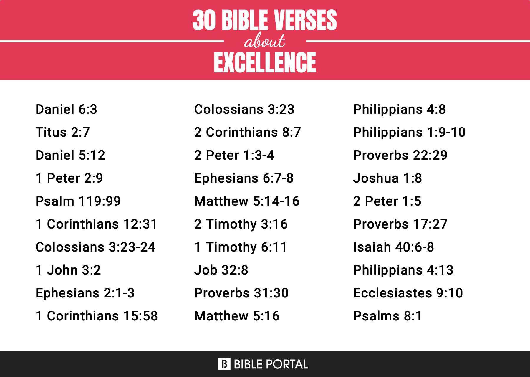 excellence quotes bible