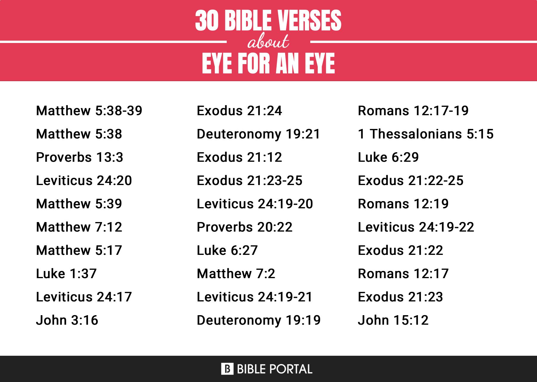 53 Bible Verses about Eye For An Eye