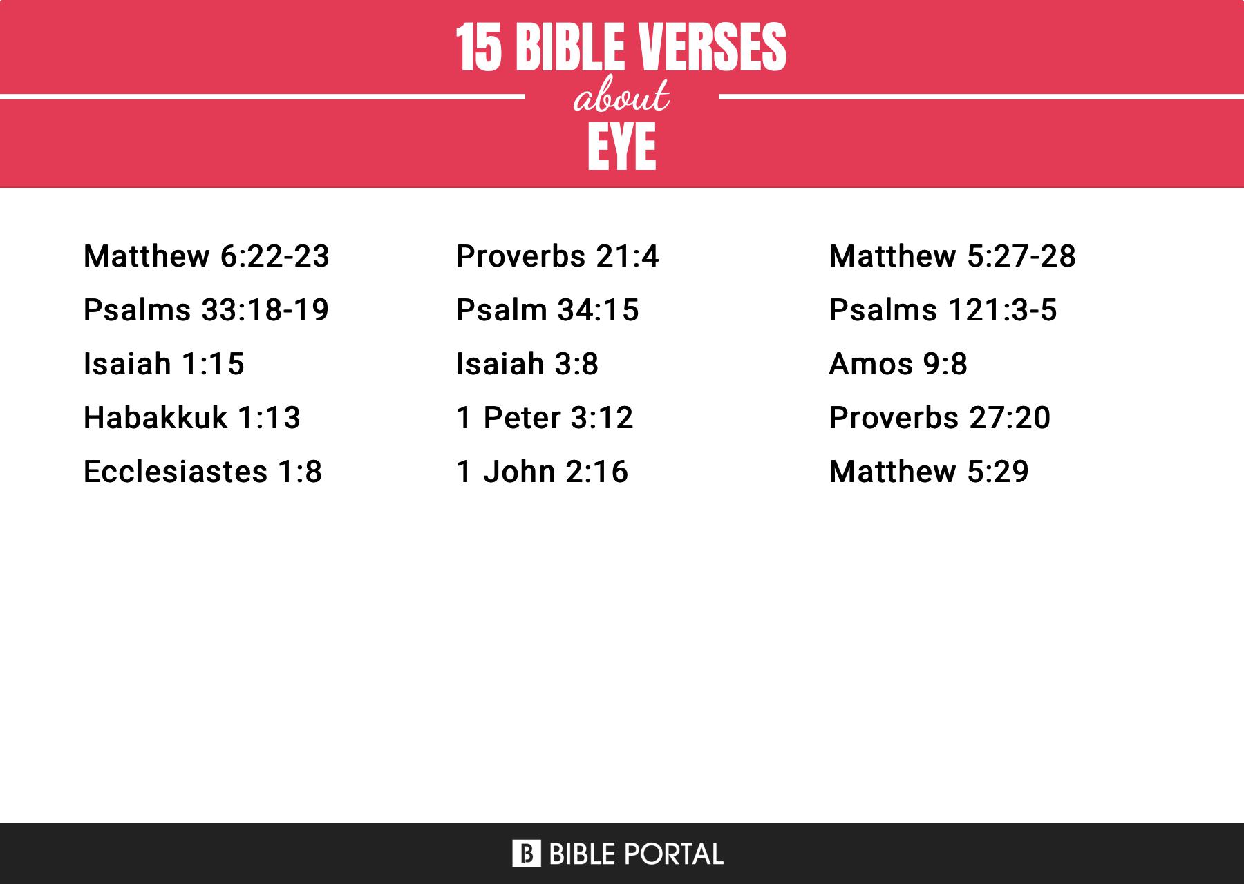15 Bible Verses about Eye