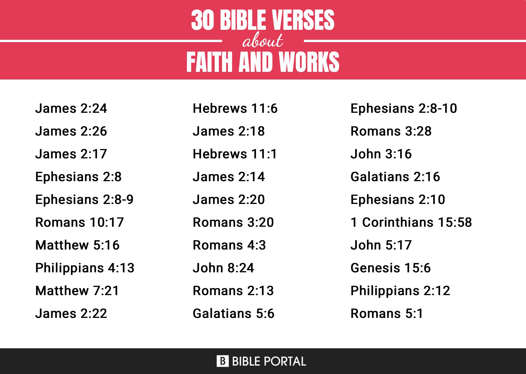 faith and works bible verse