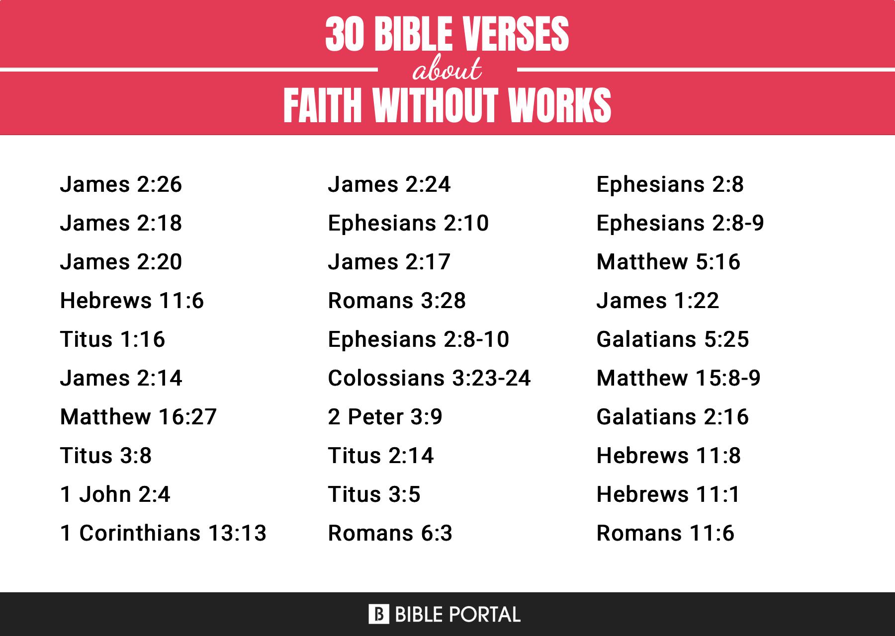 36 Bible Verses about Faith Without Works?